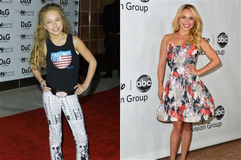 panettiere actress|where is hayden panettiere today.